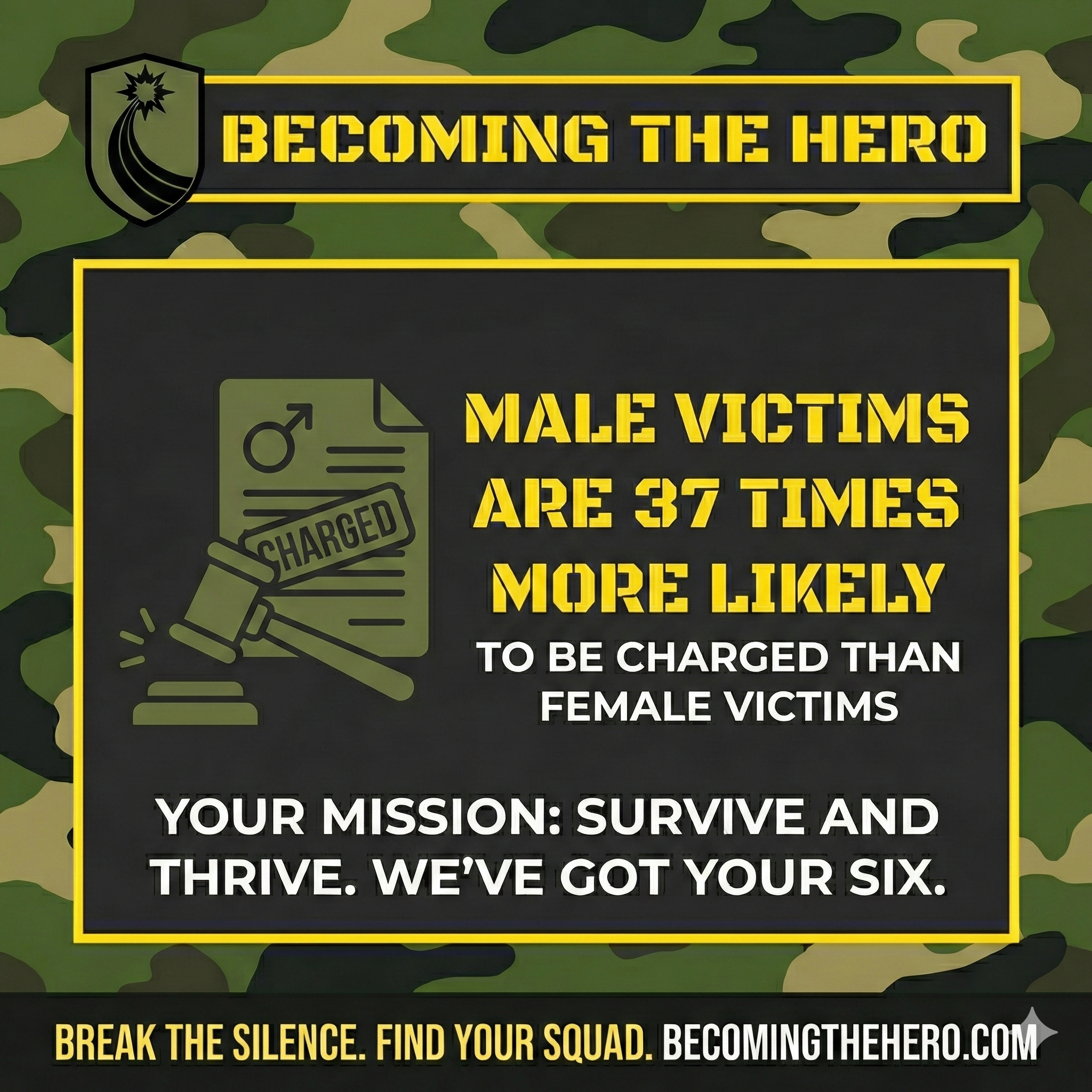 Men are 37x more likely to be charged in reactive abuse.