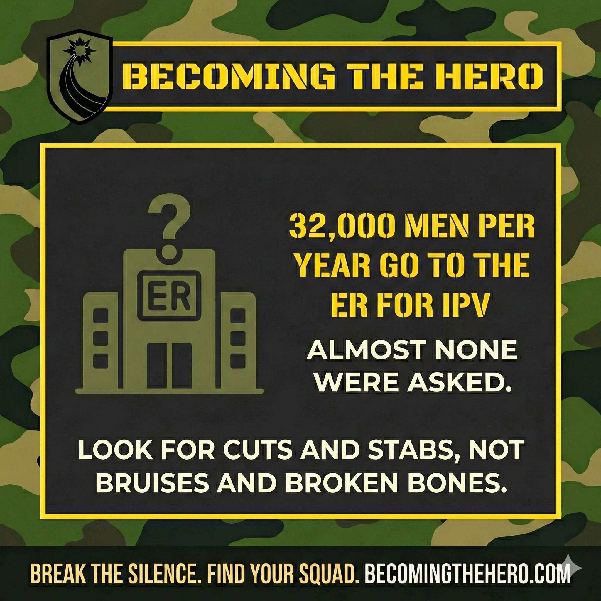 32,000 men per year go to the ER for IPV
