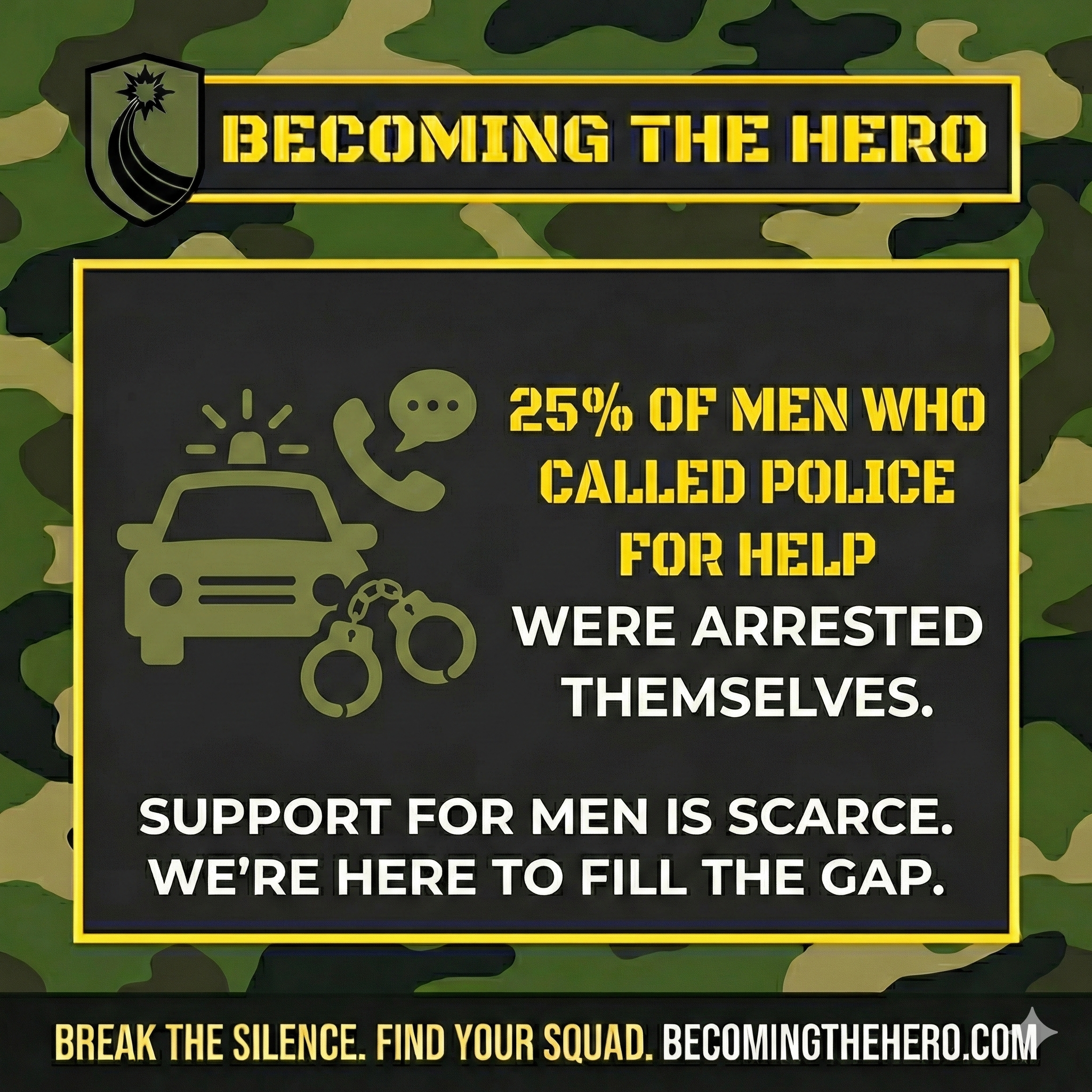 25% of male DV victims are falsely arrested