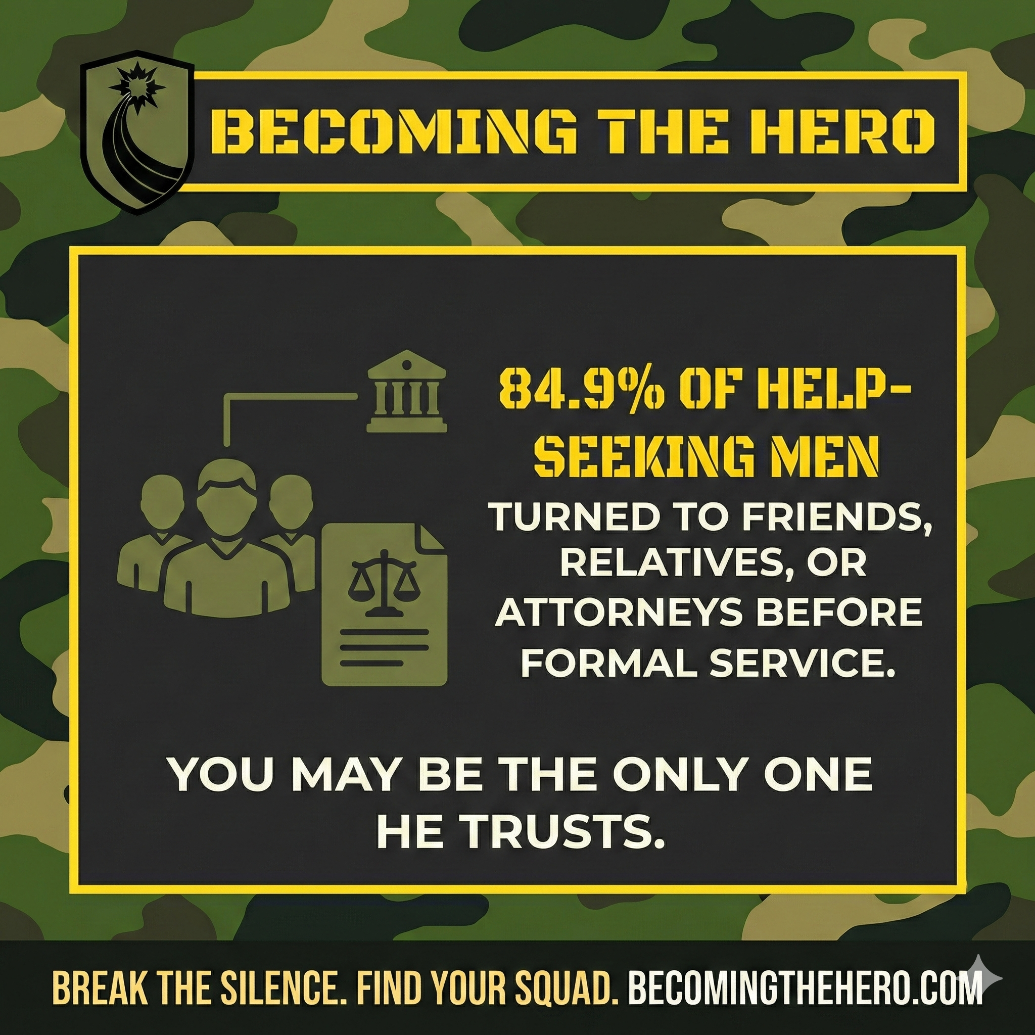 male dv victims turn to family and friends first