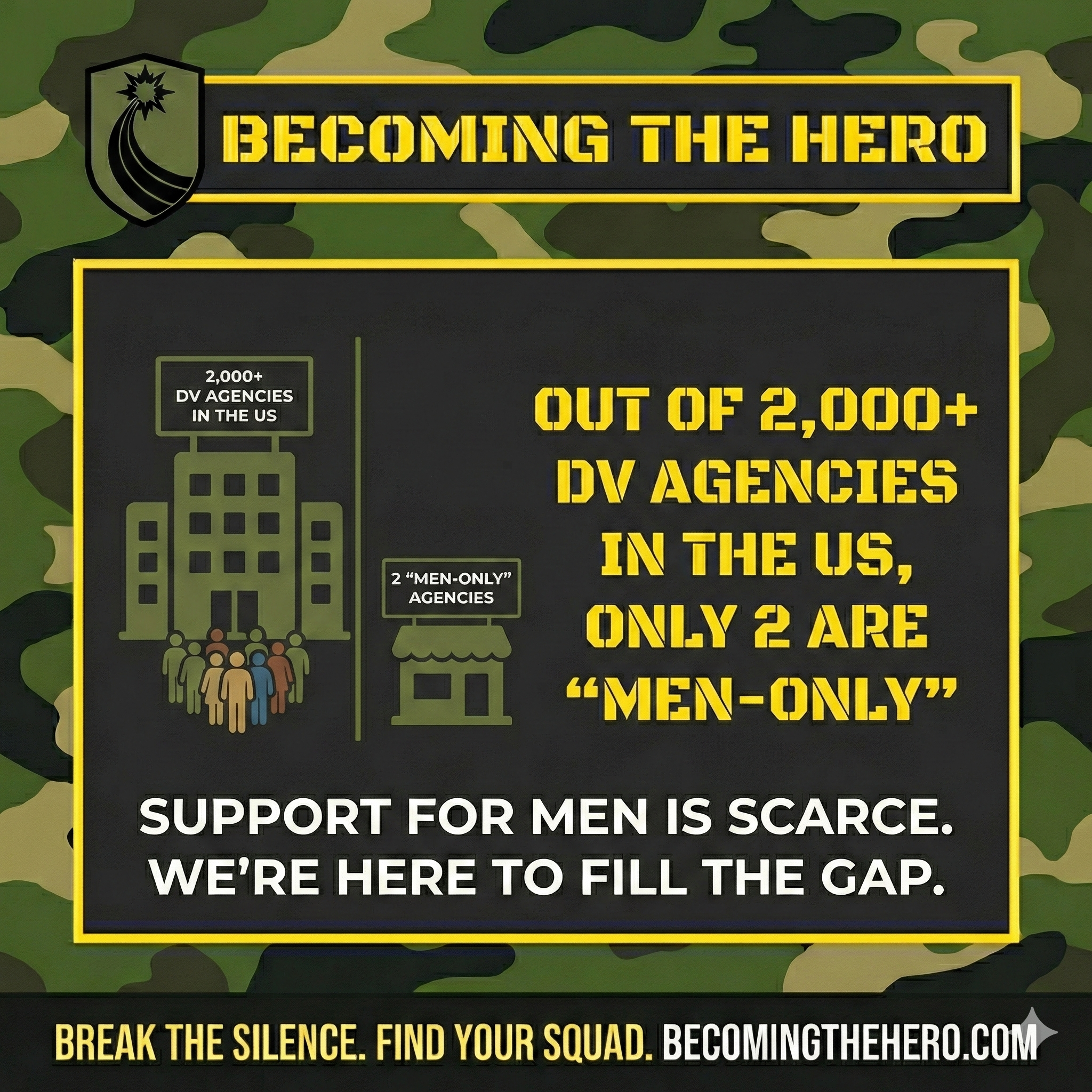 Funding for male DV support is scarce